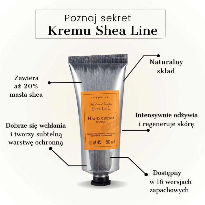 krem do rąk infografika