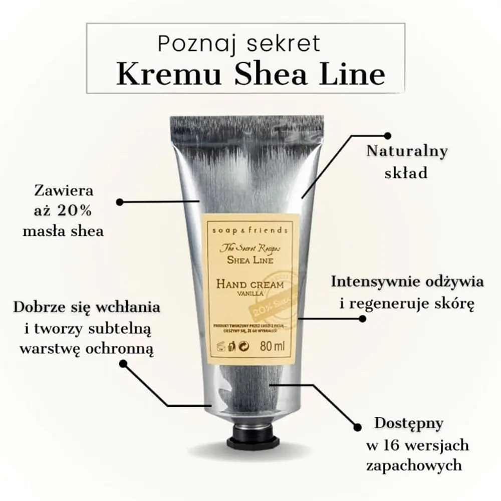 cechy najlepszego kremu na zimę - infografika